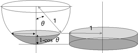 Diagram2