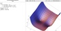 Mathematica版「おっぱい（曲面）方程式」で「あなた好みのおっぱい」を作る!?