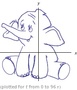 Wolfram Alphaが「ありとあらゆる形を描く曲線を作る方法」の秘密　