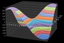 エクセルのグラフ配色をマトモにするためのツール（2013年版）